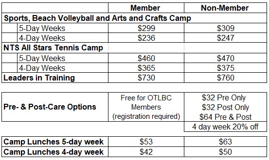 summer camp ottawa 